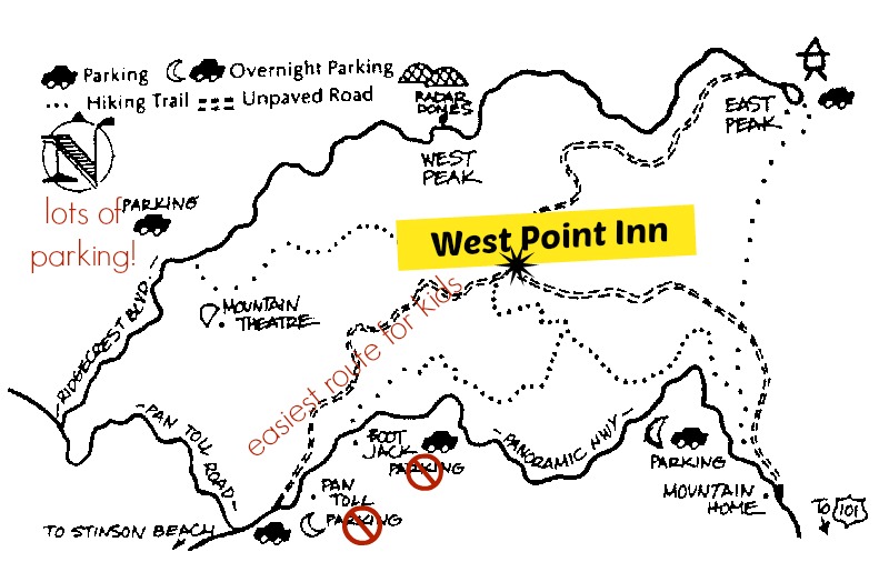 How to hike in and park when going to West Point Inn