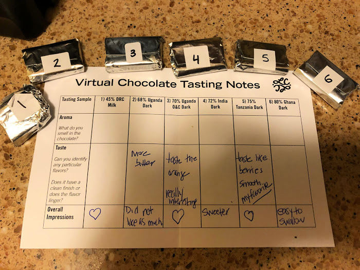 chocolate tasting notes