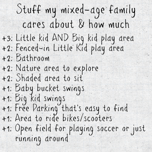 what we care about at a park