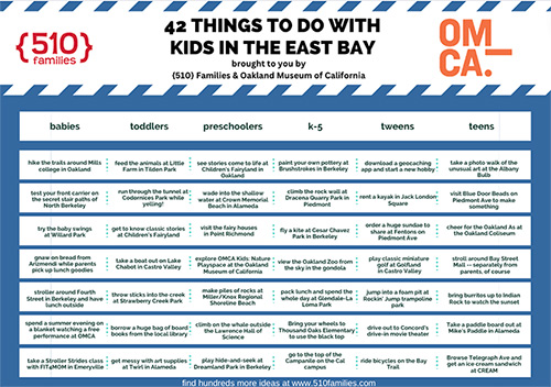 free printable of East Bay activities