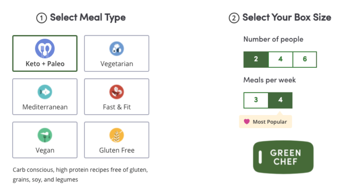 greenchef selection