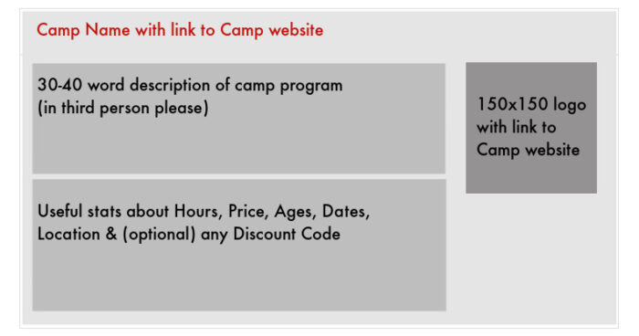 rough wirefram of camp guide information 