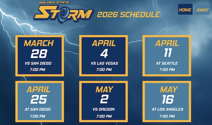 golden gate storm schedule